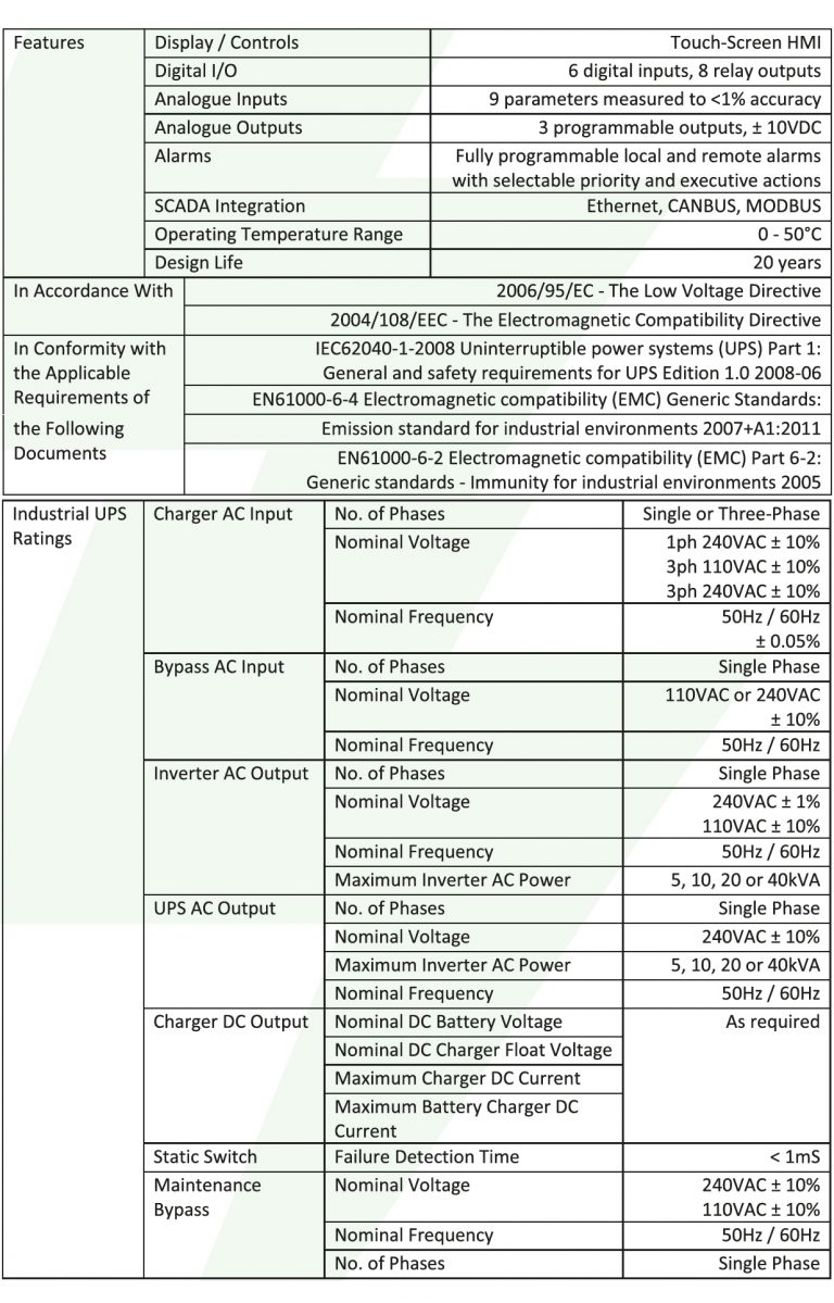 Uninterruptible Power Supply AC National Energy & Engineering